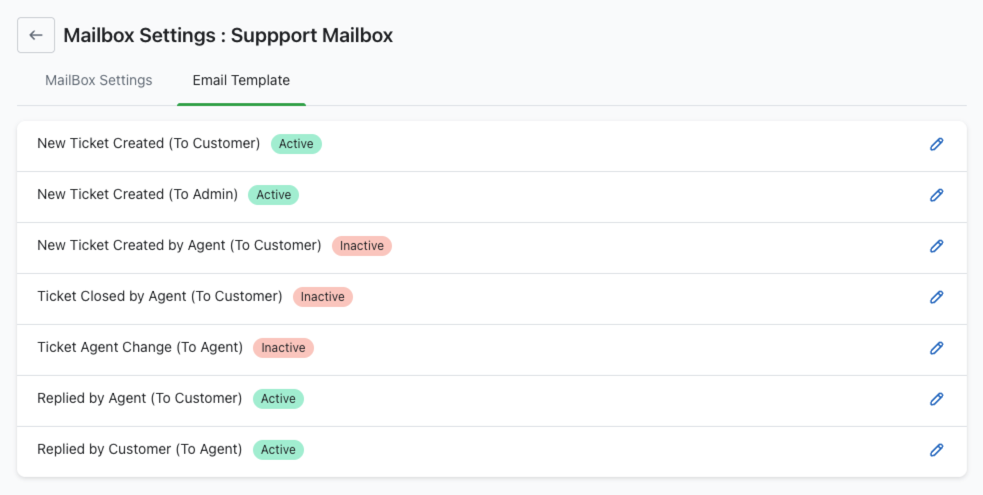 Email Templates per Mailbox